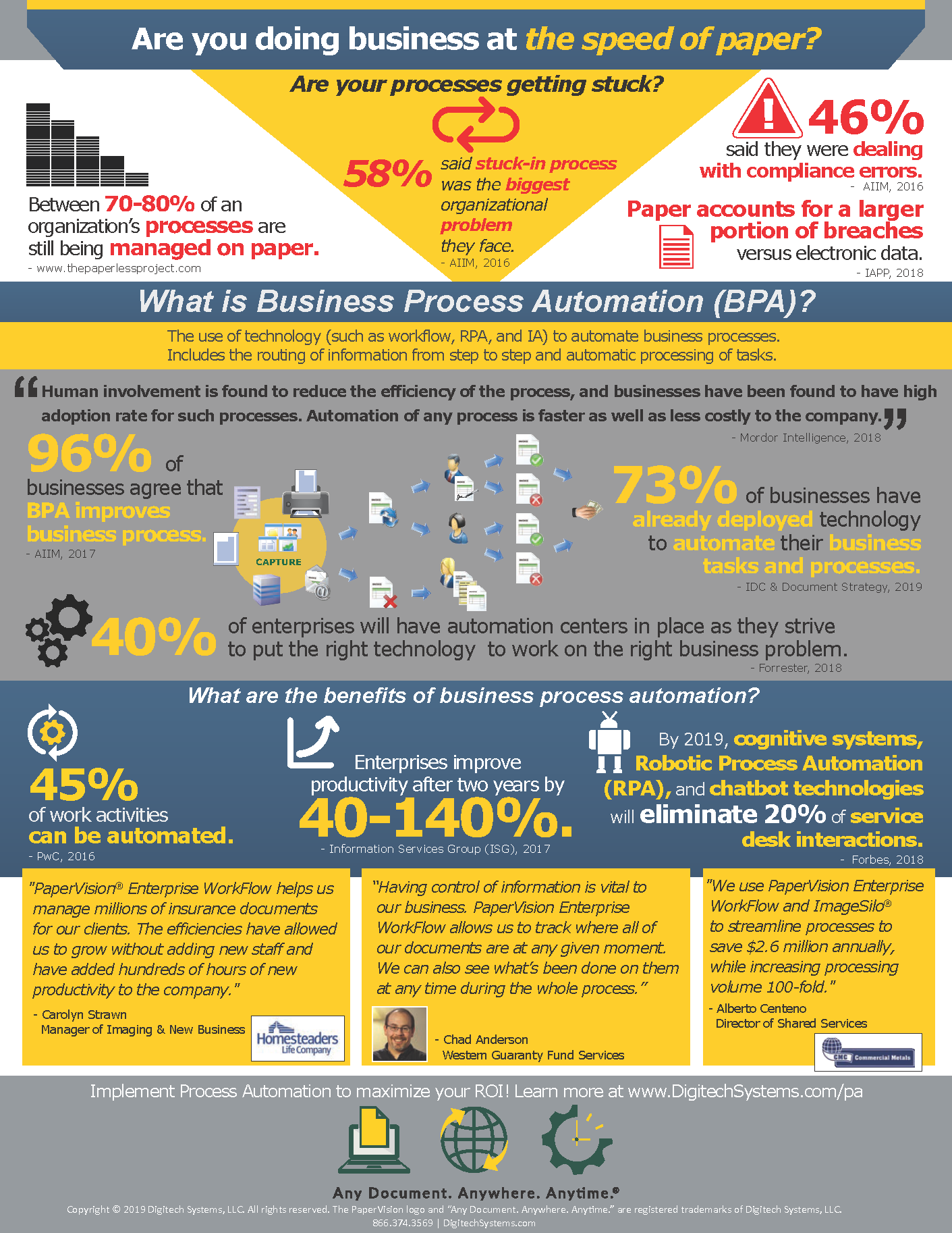 BPA Infographic End User
