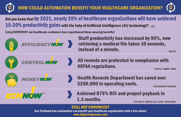 Healthcare-Automation-Graphic