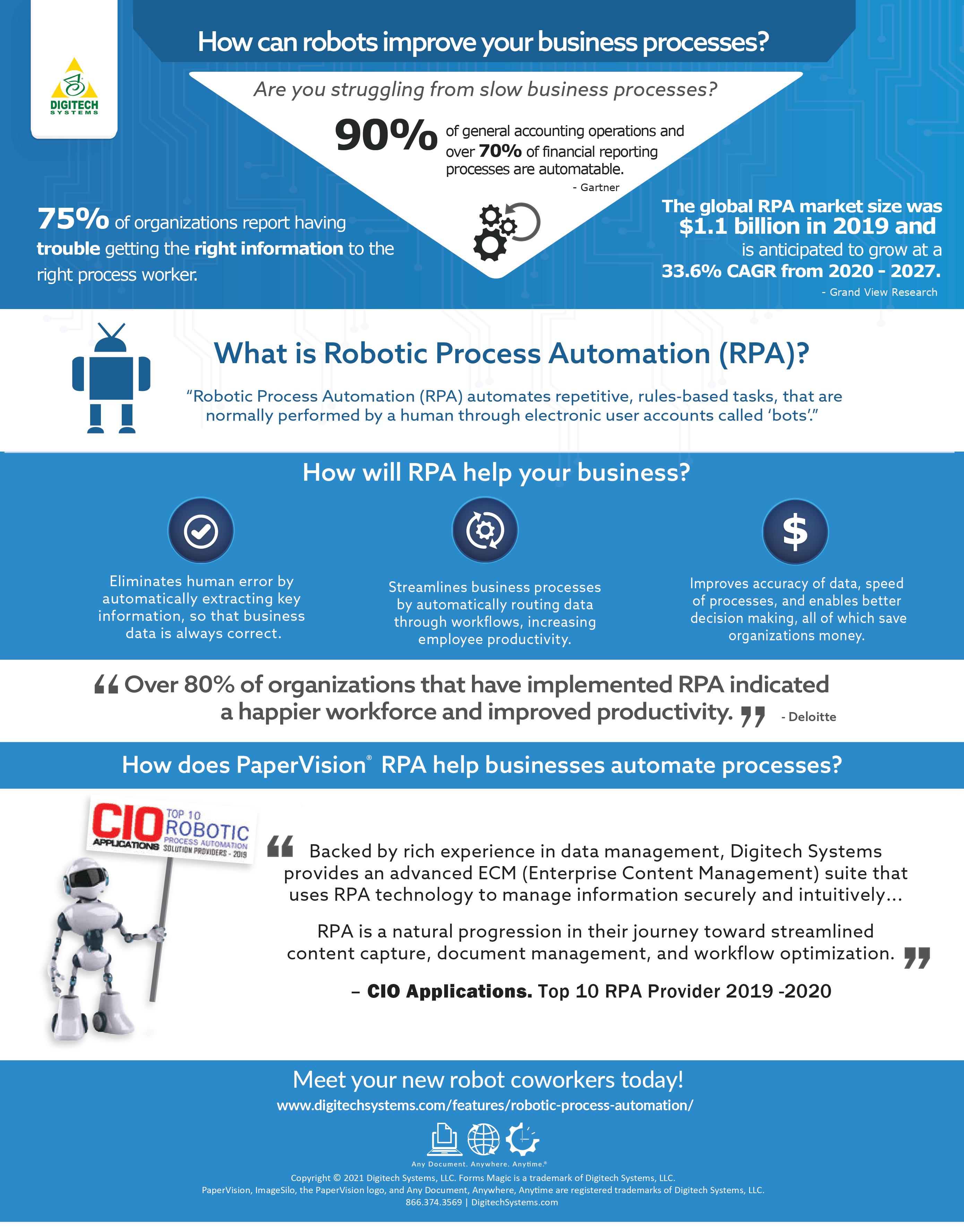 rpa-infographic