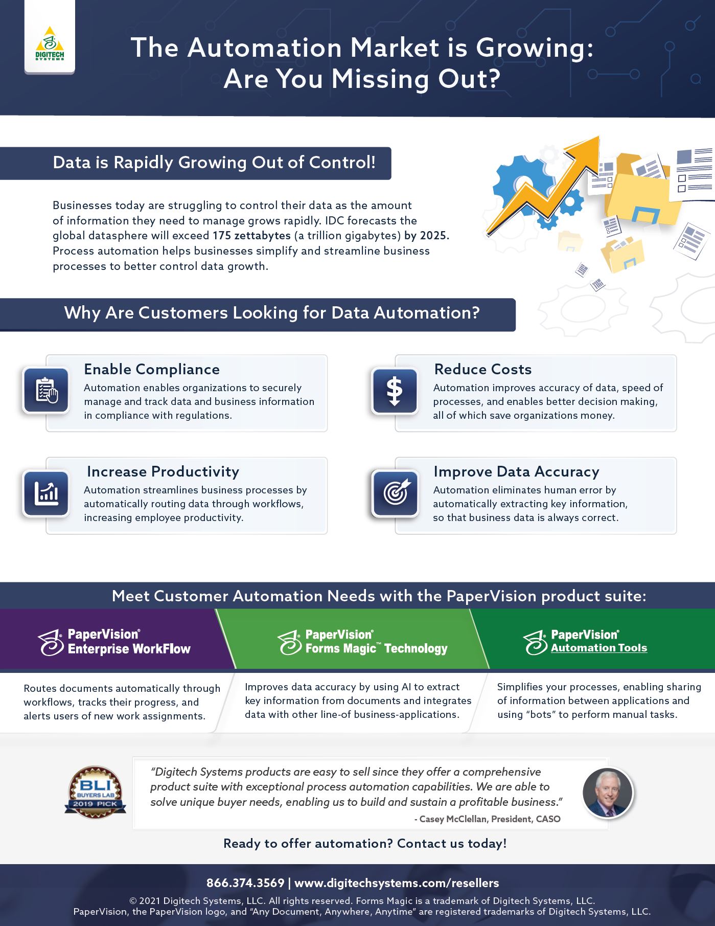 Automation-Infographic-Reseller