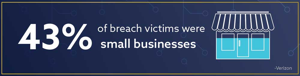 small-business-breach-stat