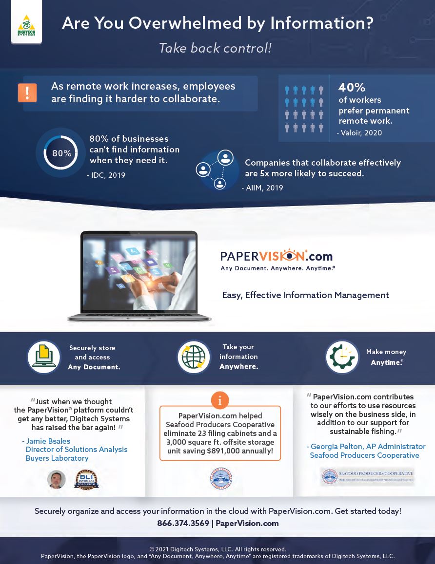 Infographic Digitech Systems Llc 4564