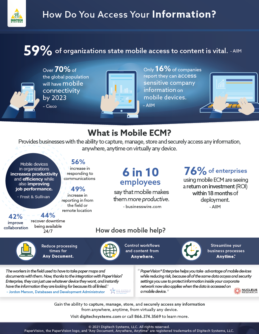 Mobile Infographic_EU-preview
