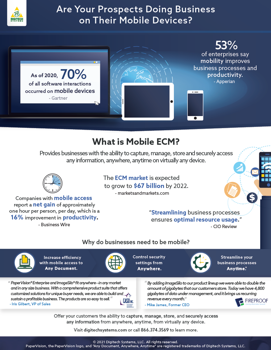 Mobile Infographic Reseller